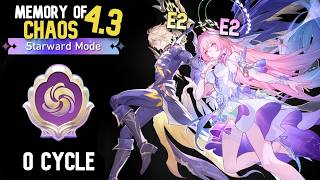 E2 Phainon & E2 Cyrene VS All Starward Memory of Chaos 4.3 | Honkai Star Rail