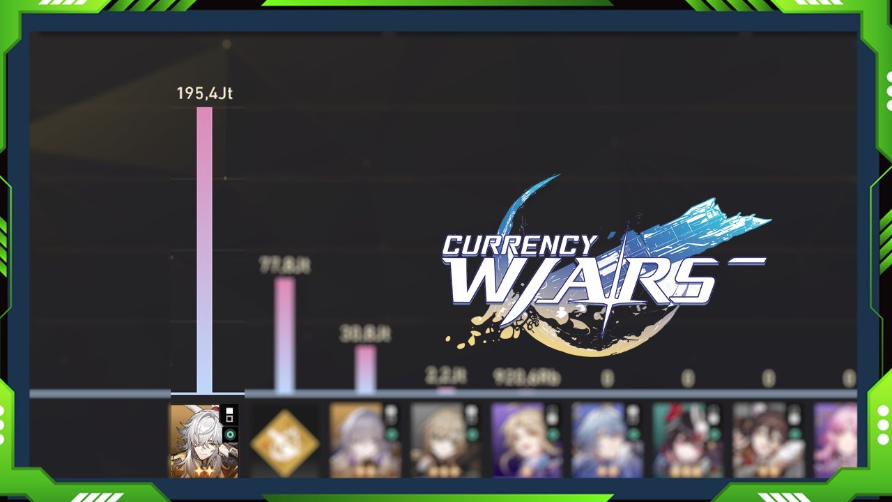 (LIVE) Currency Wars lagi dan lagi|| Honkai Star Rail - YouTube