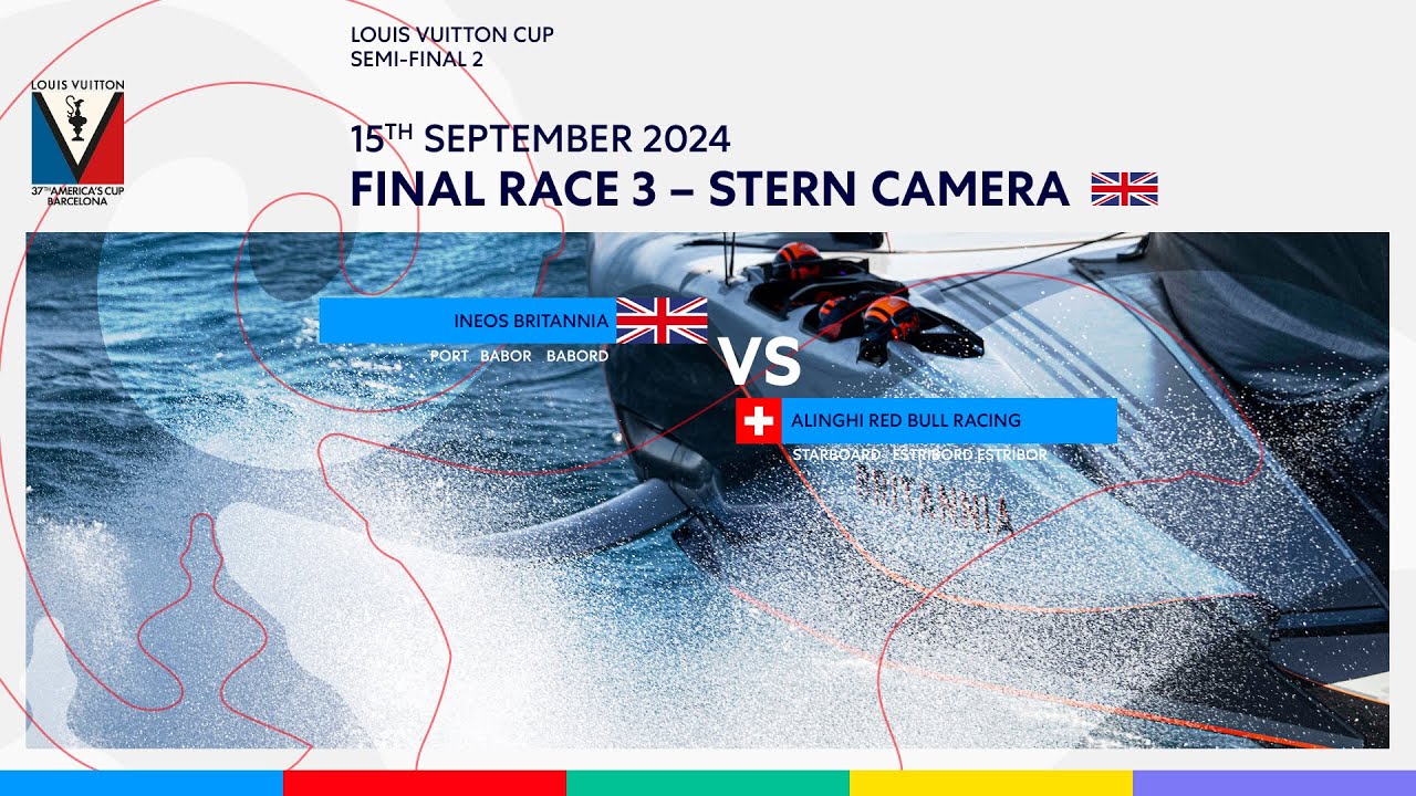 Louis Vuitton Cup Semi-Final Race 6 Port Entry Stern Camera - INEOS Britannia