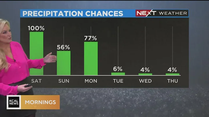 Alissa Carlson's weather forecast (Jan. 14)