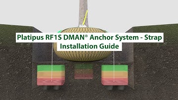 Platipus RF1SDMAN Anchor System - Strap - Installation Guide
