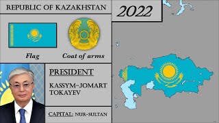 Kazakhstan Modern History (1936-2022). Every Year.