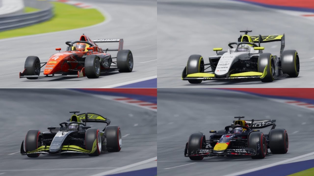 Formula Cars on Red Bull Ring | F4 to F1