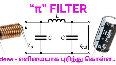 PI “π” filter in Tamil (deee)