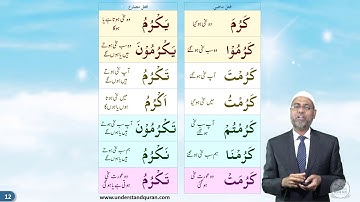 C4_Urdu - Grammar Part | Baqarah Page 12 | Pointer C | Understand Al-Quran, the Easy Way