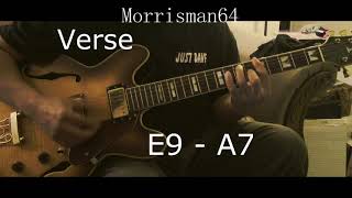 Al Green - I&#39;m a Ram - Guitar Chords Lesson