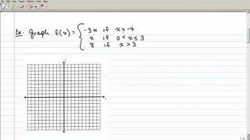 2-6 Special Functions