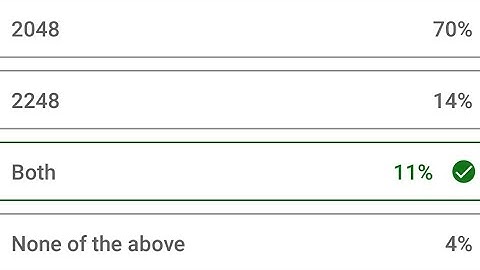Cool new 2048 2248 block slide merge android iOS puzzle games #gamingvideos #top10 #gameplay