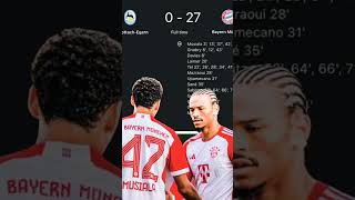 Bayern Münih 27-0