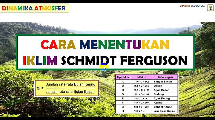 Cara Menentukan Iklim Schmidt Ferguson