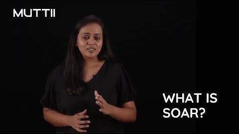 What is SOAR? | Security Orchestration, Automation & Response Explained