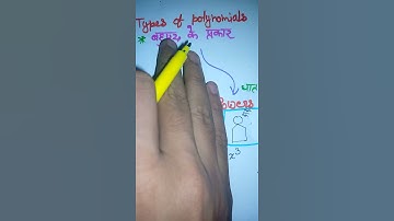 Type of Polynomial • Based on terms • Based on Power by Pkm classes #shorts