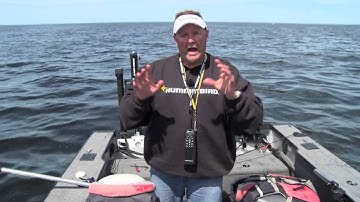 How to Use Humminbird 360 Imaging to Identify Structure and to Catch More Fish