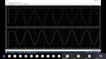 Ziegler Nichols con para PID usando Simulink, mejor calidad