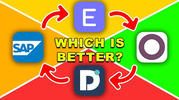 ERPNext vs Odoo vs Dolibarr vs SAP (2025) | Which Is HONESTLY Better?