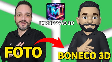 Transforme qualquer foto em um boneco 3D com a nova ferramenta da Bambu Lab