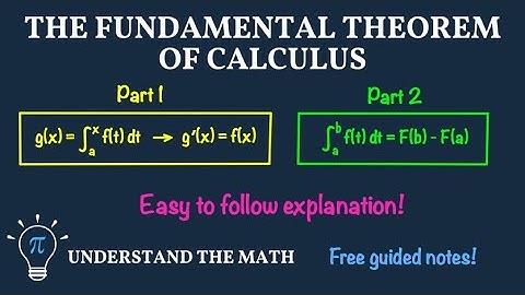 The Fundamental Theorem of Calculus, Parts 1 and 2 | Connecting Derivatives, Integrals, and Area