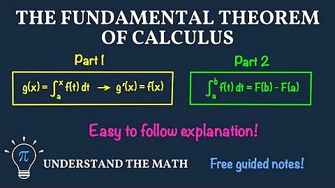 The Fundamental Theorem of Calculus, Parts 1 and 2 | Connecting Derivatives, Integrals, and Area
