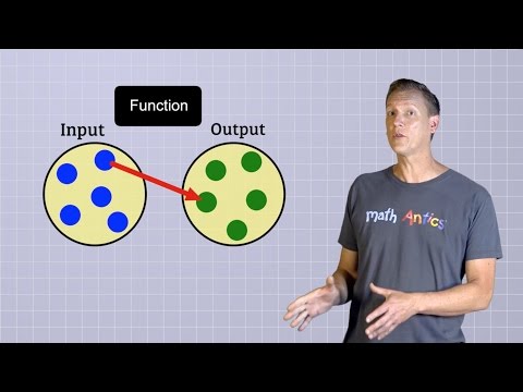 Video: Hvordan fungerer funksjoner i matematikk?