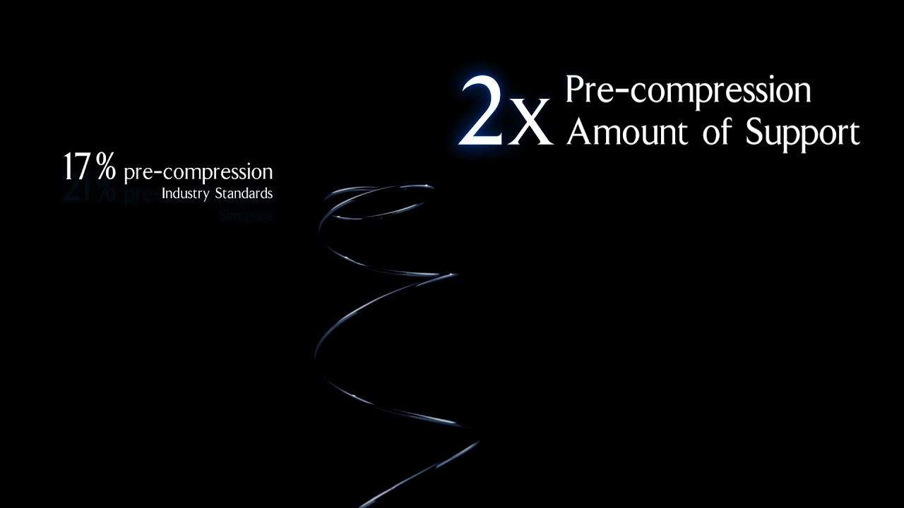 Simmons Pocketed Coil Technology 2021ver YouTube