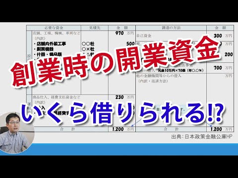 起業・創業に伴う開業資金と借入（融資）、いくら借りられる！？創業計画書における開業資金について解説