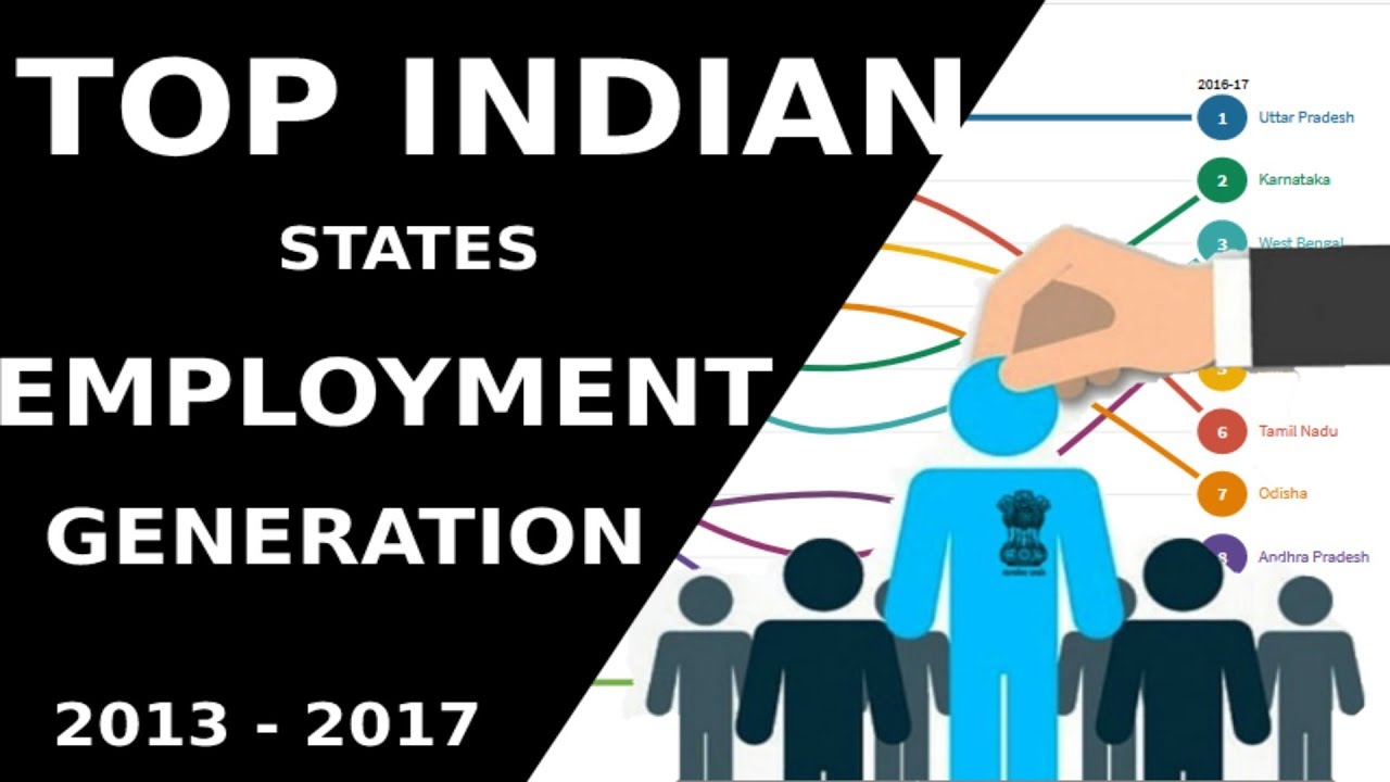 Top10 States  Employment generated under Prime Ministers Employment Generation Programme 2016-17