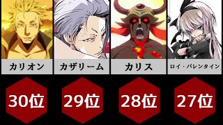 転スラ 強さランキング Top30 Youtube 転スラ 強さランキング Top30 Youtube