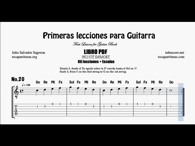 tocapartituras: ¿Dónde están las llaves? Partitura de Flauta