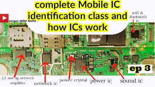 How to Identify all Mobile ic