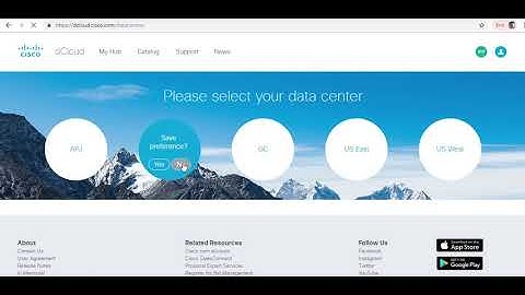 Cisco dCloud