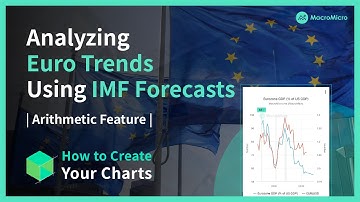 Analyzing Euro Trends Using IMF Forecasts | Toolbox Arithmetic Feature
