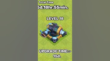 Canon Level 1 To Max With Upgrade Time | Upgradtion of defence | Noob Gamerz | #shorts #coc