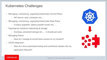 OCI Level 200 - Container Engine OKE