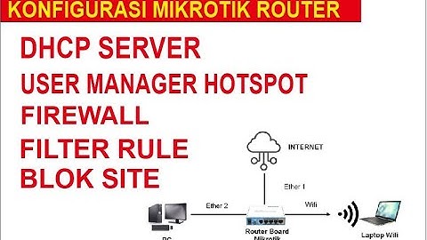 Konfigurasi Mikrotik DHCP-Firewall-User Manager Hotspot-Blok Site