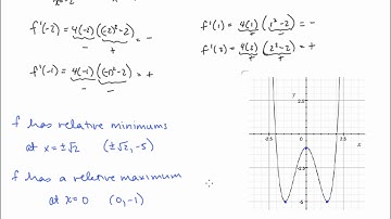 Calc I Lesson 18 Relative Extrema