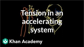 Tension in an accelerating system and pie in the face | Physics | Khan Academy