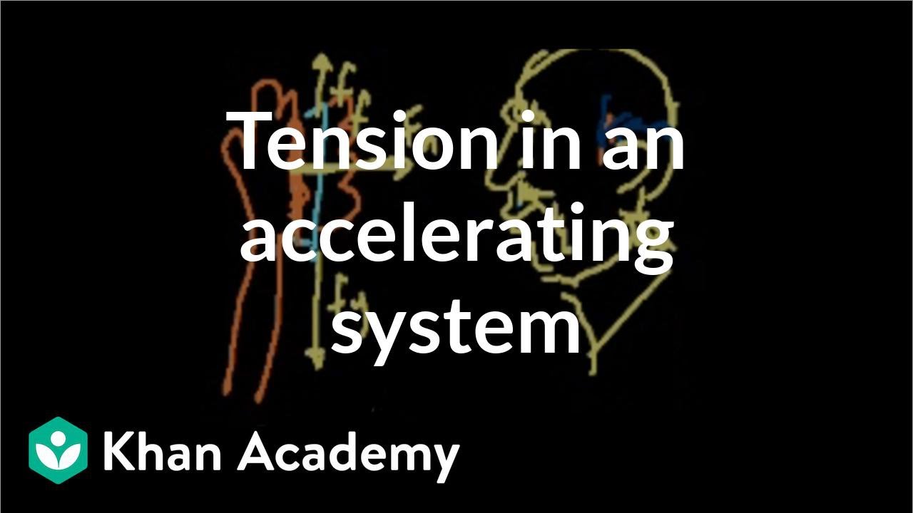 Tension in an accelerating system and pie in the face Physics Khan