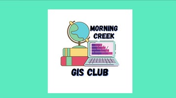 Logging in to your GIS account | ArcGIS Online Organization Account