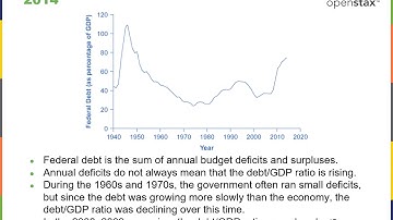 MacroEconomics2e Chapter17