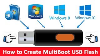 how to create multi bootable usb flash drive/ pen drive by techno kd in nepali