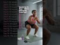 Our 26 days squats challenge is still going on #squats #challenge #workoutchalleng