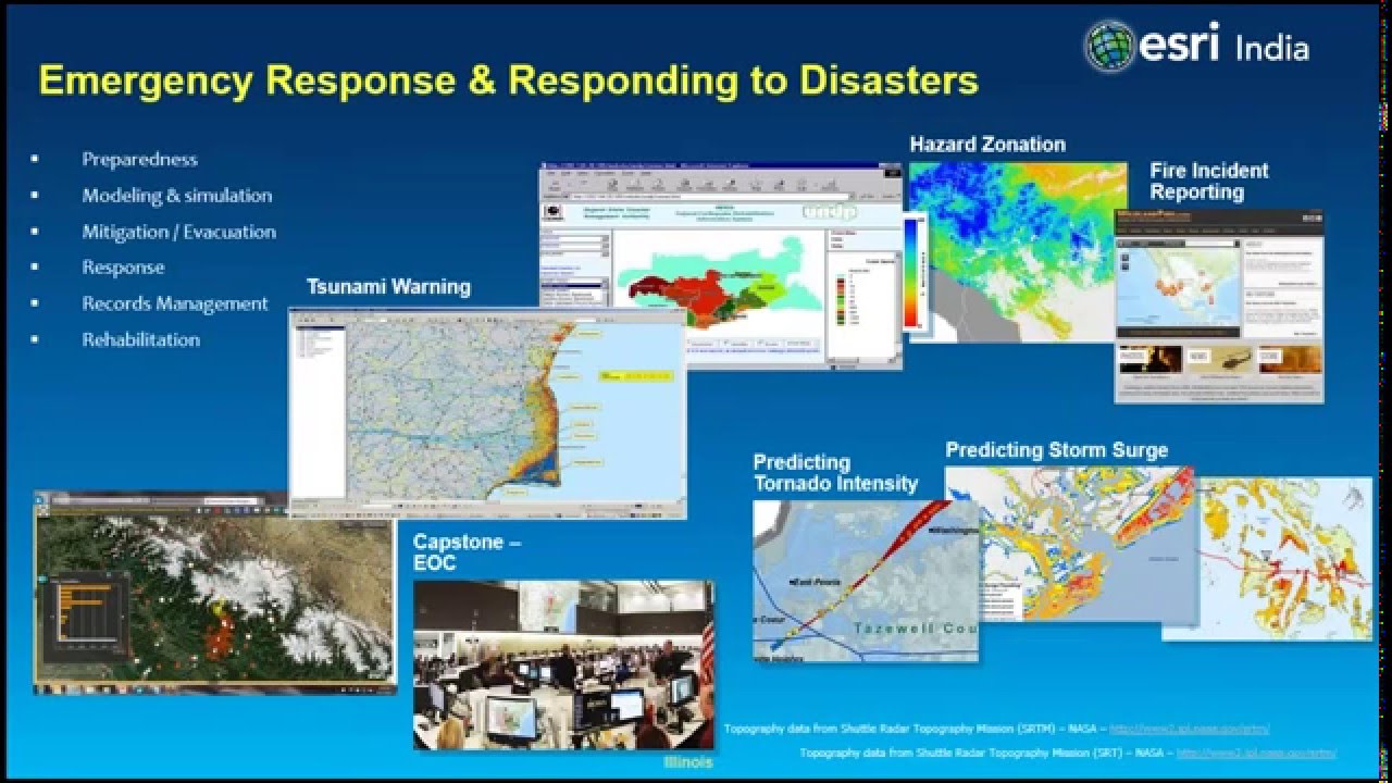 Webinar Recording- GIS for Smart Cities