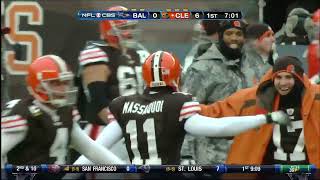 Baltimore Ravens @ Cleveland Browns - WEEK 16 (12/26/2010)