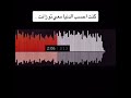 وصايف كنت احسب الدنيا معي وصايف 