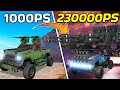 I tried playing every power score in crossout from 1000ps  23000ps  crossout challenge