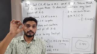 metric spaces | lecture 51 | any open set does not contain limit points of its complement