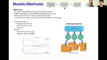 FIFA Twitter Real-time Sentiment Analysis