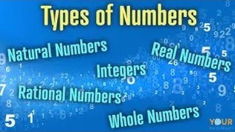 IGCSE Maths-Ch-1.1 Different Types Of Numbers-Explained