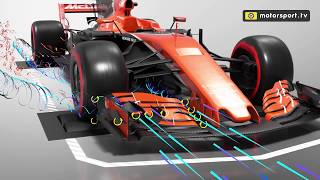 Как работает аэродинамика в Формуле 1. Переднее антикрыло