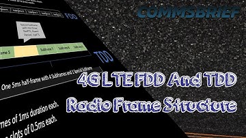 Radio Frame Structure in 4G LTE FDD & TDD Simplified